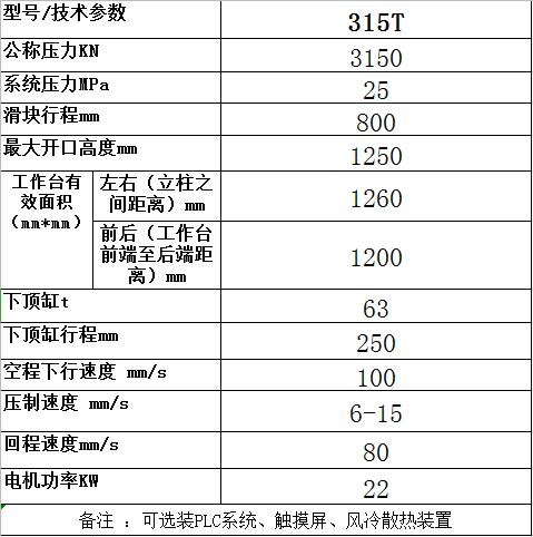 315T國標(biāo)玻璃鋼警示牌液壓機(jī)(圖7)