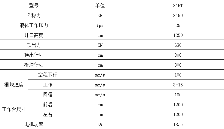 315噸框架式液壓機(jī)參數(shù).png