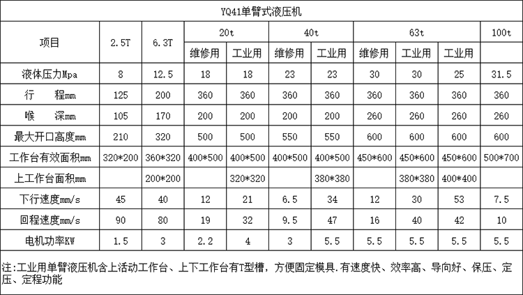 單柱液壓機參數(shù).png